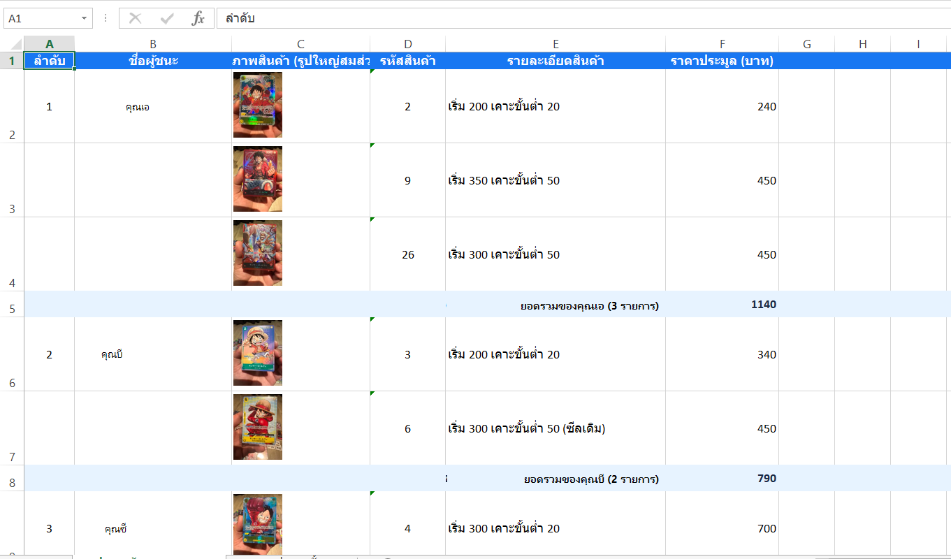 ตัวอย่างไฟล์ Excel ที่ส่งออก มีทั้งชื่อผู้ชนะ รูปสินค้า และราคา